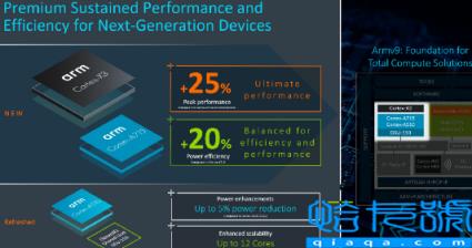 手机cpu性能越高越发热吗(手机cpu天梯图2022年09月最新)
