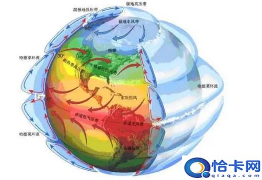 撒哈拉沙漠的面积约为906万(撒哈拉沙漠面积大约960万平方千米)