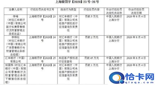 孟晚舟对汇丰采取法律行动(孟晚舟未给汇丰造成任何损失)