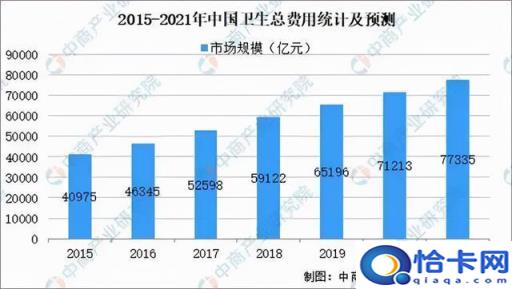 2020年我国高校毕业生达到874万人资料分析(2020年,高校毕业生达874万人,再创历史新高)