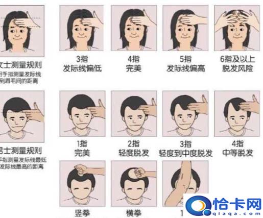 有哪些好用的男士洗发水值得推荐买(有没有好用的男士洗发水推荐)