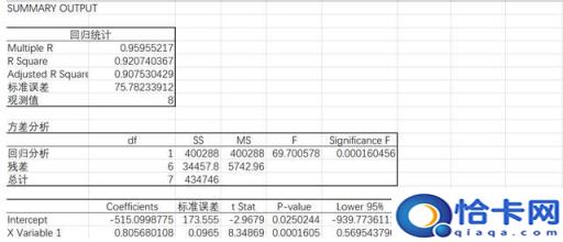 中国2021年出生人口有多少(2021年出生人口有多少--芝士回答)