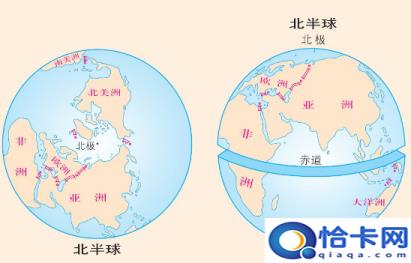 中国是在北半球还是南半球(中国位于南半球还是北半球)