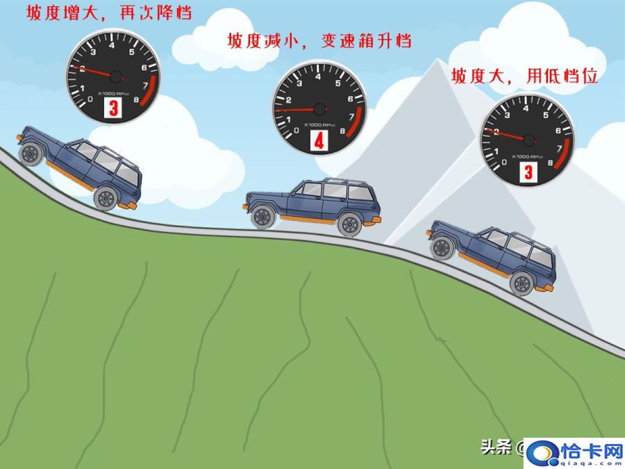 大众自动挡车档位PRNDL介绍(自动挡车档位PRNDL介绍)