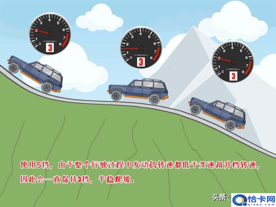 大众自动挡车档位PRNDL介绍(自动挡车档位PRNDL介绍)