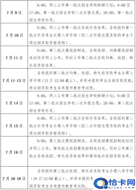江西中考成绩什么时间公布2022鹰潭(江西中考成绩什么时间公布2022)