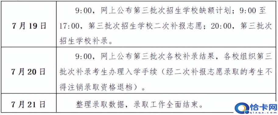江西中考成绩什么时间公布2022鹰潭(江西中考成绩什么时间公布2022)