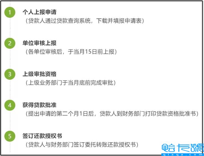 探亲假路费报销规定(关于职工探亲路费的规定)