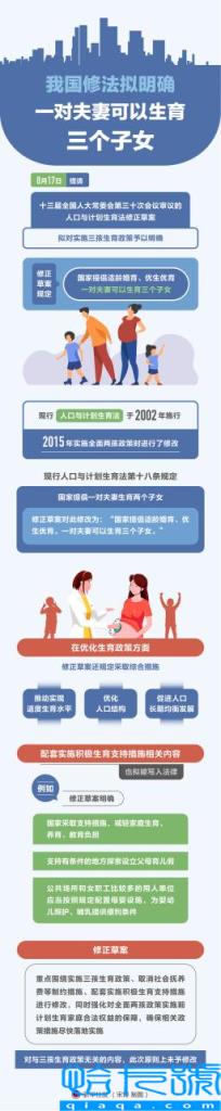 计划生育政策是什么(我国最新计划生育政策)