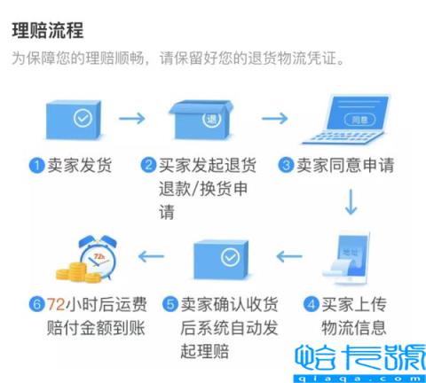 退货运费险是什么(运费险理赔的注意事项)
