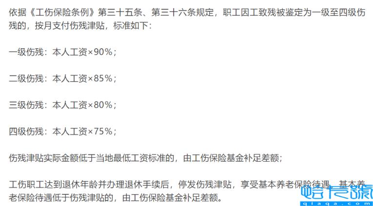 工伤补偿协议书范文(工伤骨折赔偿标准一览表)