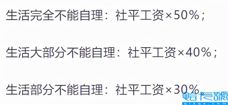 工伤补偿协议书范文(工伤骨折赔偿标准一览表)