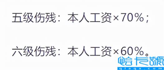 工伤补偿协议书范文(工伤骨折赔偿标准一览表)