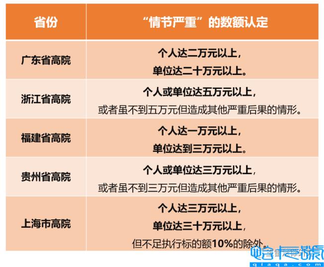 拒不执行判决裁定罪怎么处罚(拒不执行判决裁定罪立案标准)