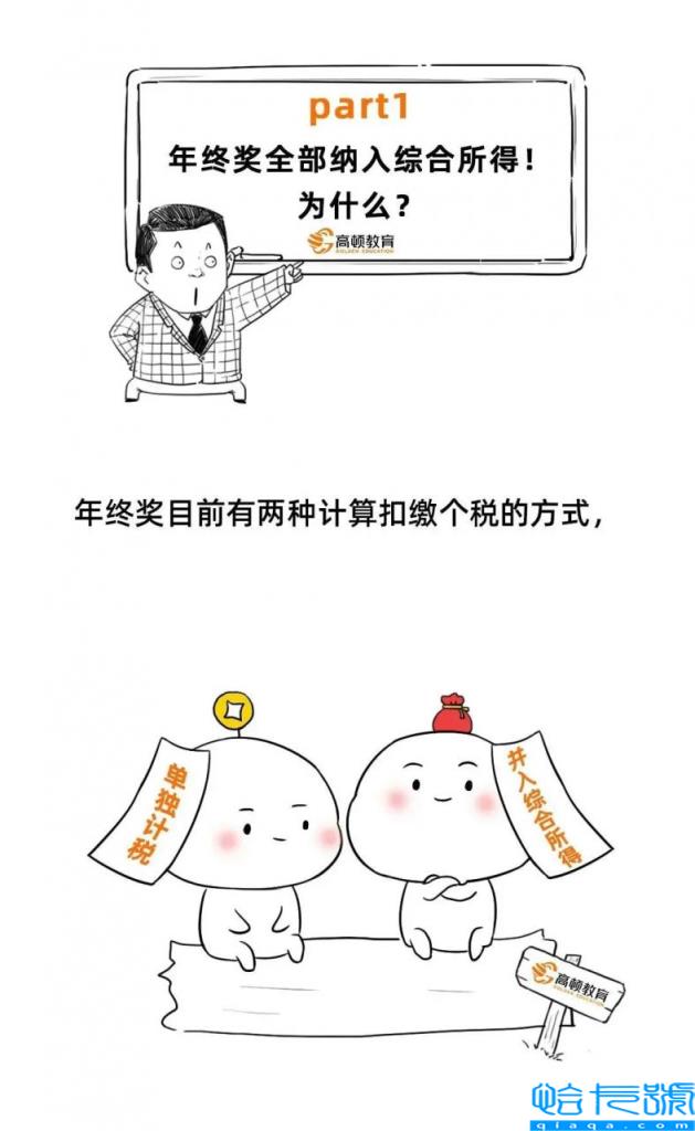 个人所的税是多少(个人所得税征收标准)