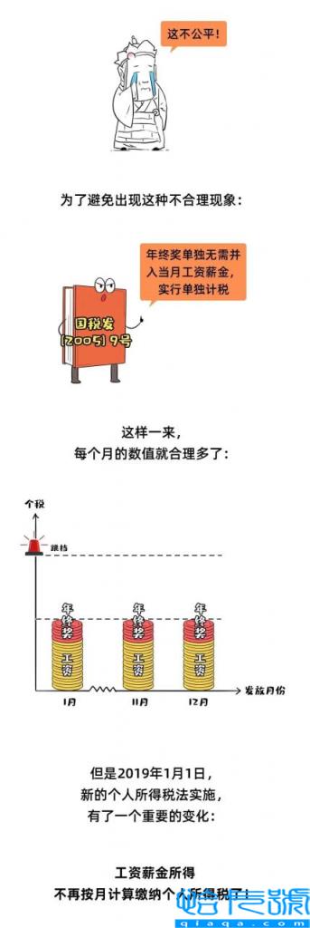 个人所的税是多少(个人所得税征收标准)