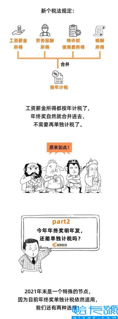 个人所的税是多少(个人所得税征收标准)