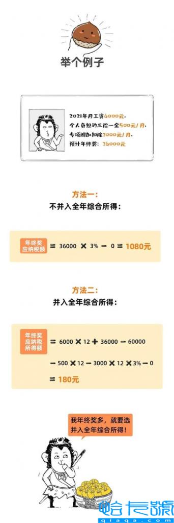 个人所的税是多少(个人所得税征收标准)