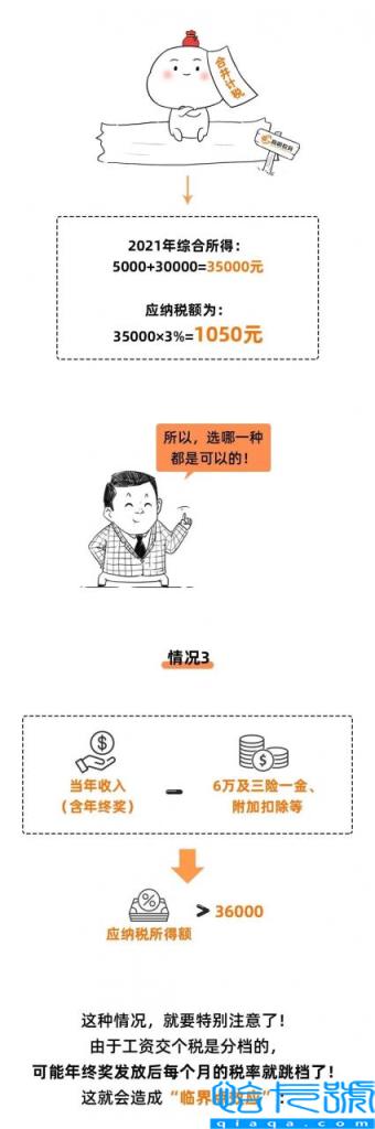 个人所的税是多少(个人所得税征收标准)