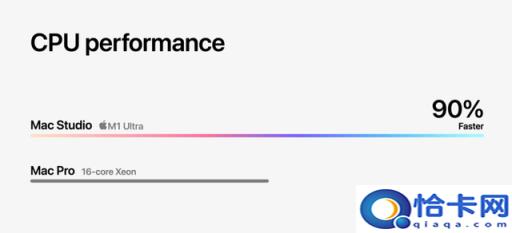 苹果se怎么看一代二代(苹果se怎么看cpu)
