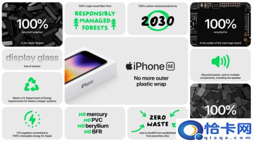 苹果se怎么看一代二代(苹果se怎么看cpu)