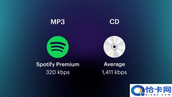 什么是比特率(比特率的概念)