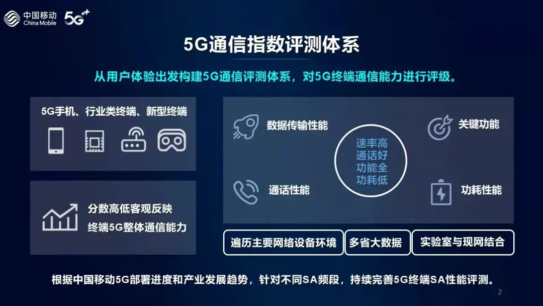 2022手机信号强排行榜前十名安兔兔，什么牌手机信号最好最强(附2022年最新排行榜前十名单)