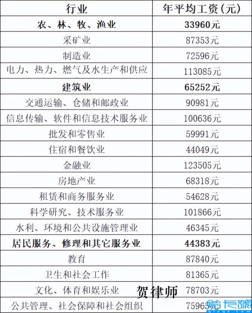 新交通事故赔偿标准(交通事故最新赔偿标准)