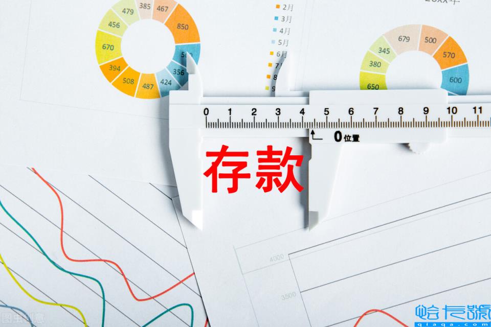 利息如何计算(民间借贷纠纷利息计算方法)