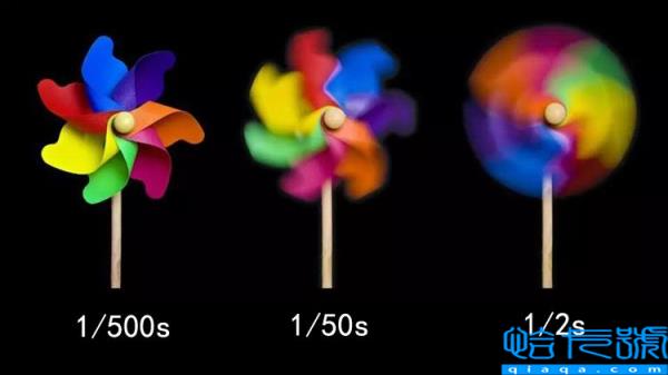 光圈大小的区别(光圈对于摄影来说有什么影响)