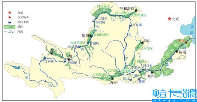 黄河是我国第几大河(是中国第二长河,为何水量不及长江)