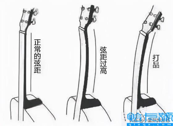 吉他弦距怎么调(吉他调弦距教程详解)
