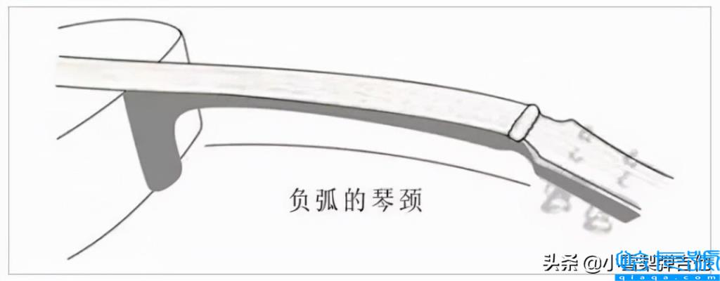 吉他弦距怎么调(吉他调弦距教程详解)