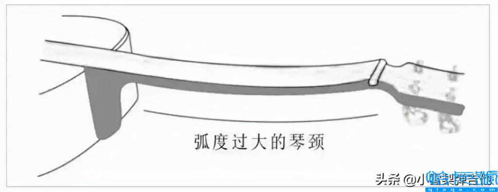 吉他弦距怎么调(吉他调弦距教程详解)