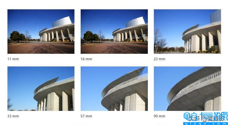 焦距是什么意思(它和视角有什么关系)