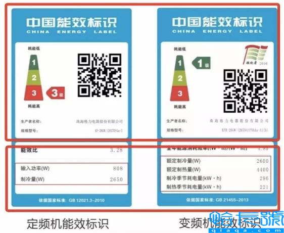 空调1.5匹适合多少平米(如何根据空间面积挑选空调匹数)