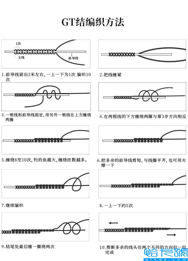 路亚前导线有什么用(附路亚前导线绑法)
