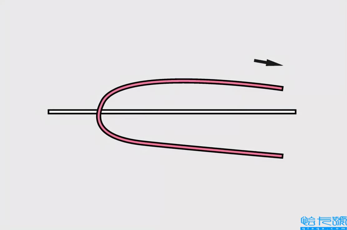 路亚前导线有什么用(附路亚前导线绑法)