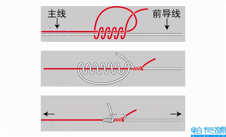 路亚前导线有什么用(附路亚前导线绑法)