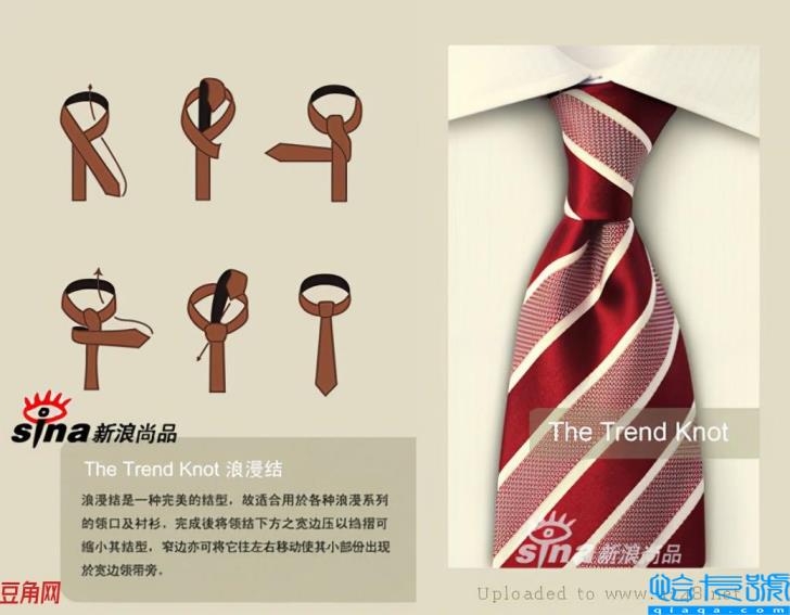 领带打法图解最简单方式(领带简易打法图解法)