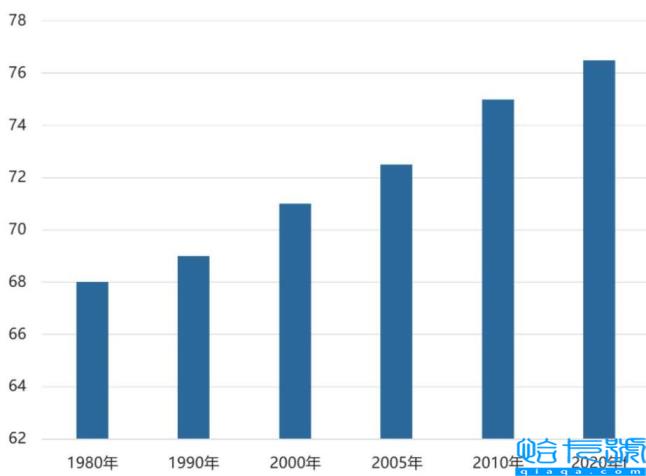 人死亡了去哪了?人死后仍会有意识,大脑会继续运行?