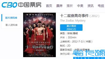 十二星座离奇事件(十二星座离奇事件讲的是什么)