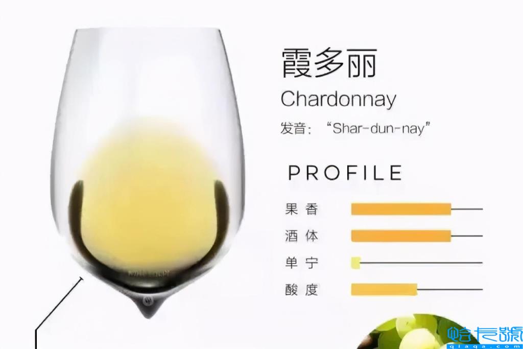 白葡萄酒和红葡萄酒的区别(红酒‬过了‬保质期还能喝‬吗)