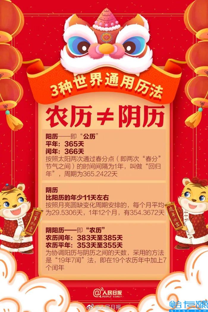即将到来的虎年,为什么只有355天?