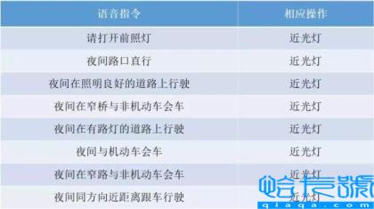 科目三灯光模拟(科三灯光模拟操作的全部过程)