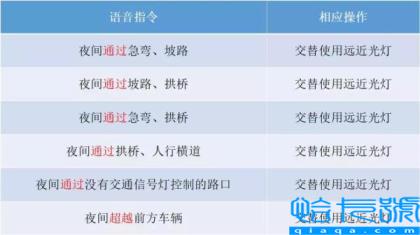 科目三灯光模拟(科三灯光模拟操作的全部过程)