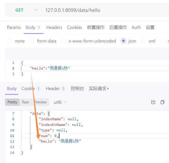 @RequestBody,@RequestParam是否能随意改变入参字母大小写