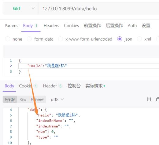 @RequestBody,@RequestParam是否能随意改变入参字母大小写