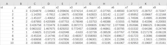 隐私计算FATE-多分类神经网络算法测试