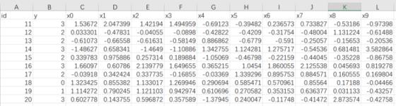 隐私计算FATE-多分类神经网络算法测试